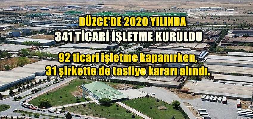 2020 YILINDA 341 TİCARİ İŞLETME KURULDU...